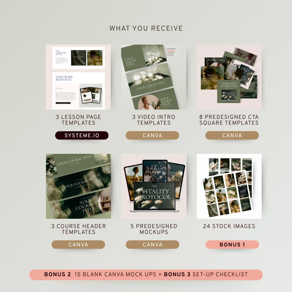 course creator template image of all the elements you receive